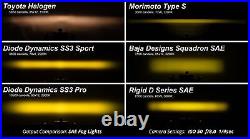 SS3 LED Fog Light for 05-09 & 2013-2019 Subaru Outback Pro Fog Optic White